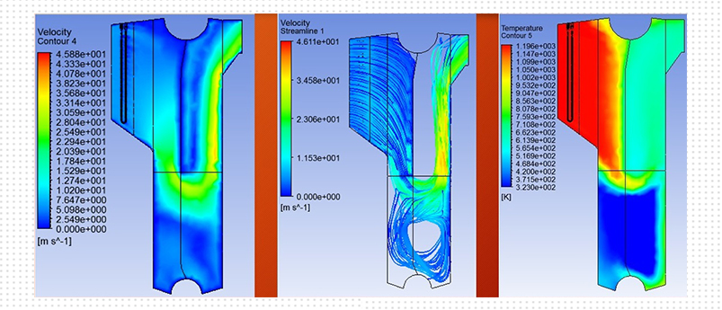 Diseño Y Optimización1